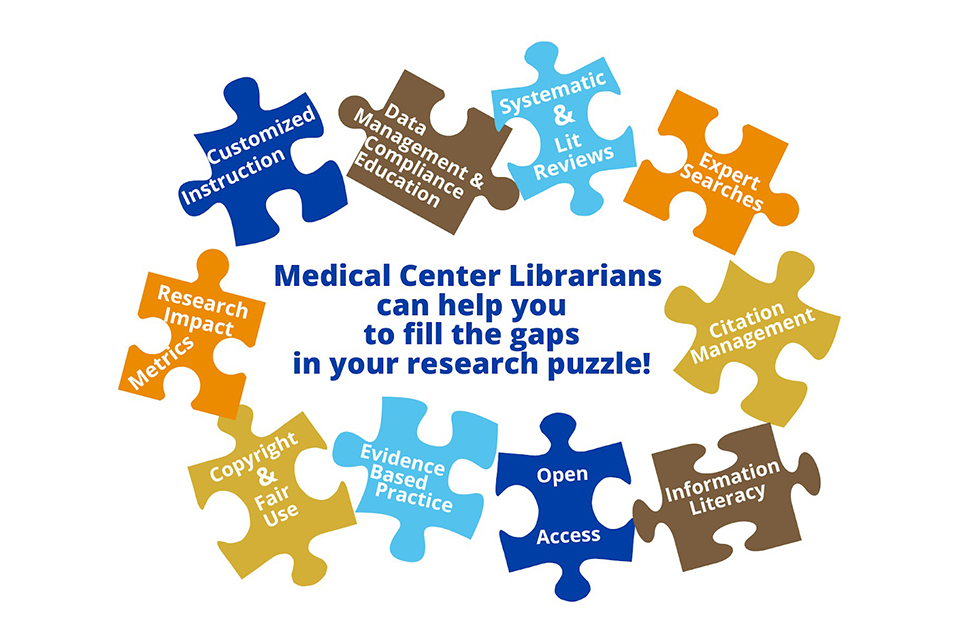 Research puzzle pieces